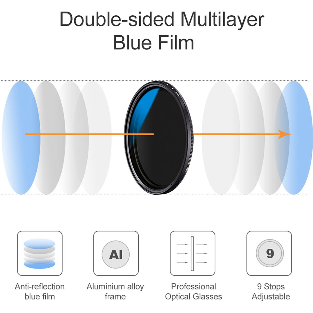 K&F Concept 46mm ND2-ND400 Blue Multi-Coated Variable ND Filter KF01.1397 - 4